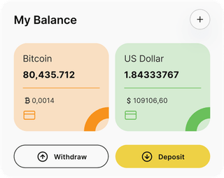 Wellingvale automated trading solution — dashboard overview